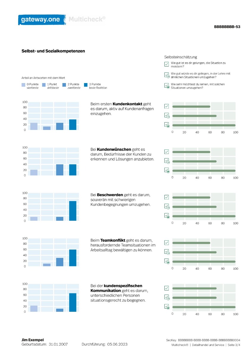 Prüfungssimulationen 1 und 2 (Detailhandel/Service)