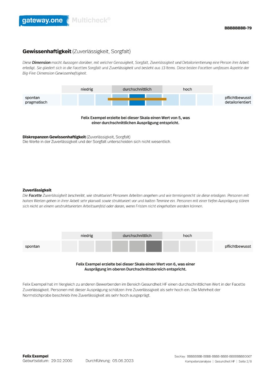Förderset gross (Pharma und Chemie)