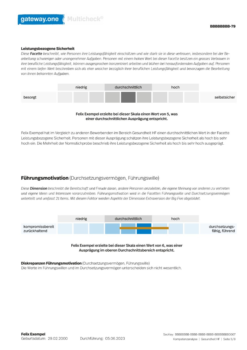 Förderset gross (Pharma und Chemie)