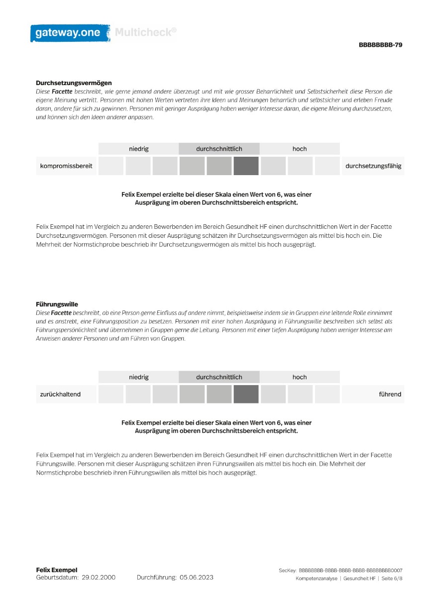 Förderset gross (Pharma und Chemie)
