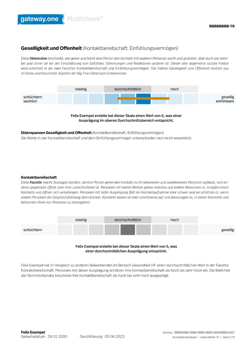 Förderset gross (Pharma und Chemie)
