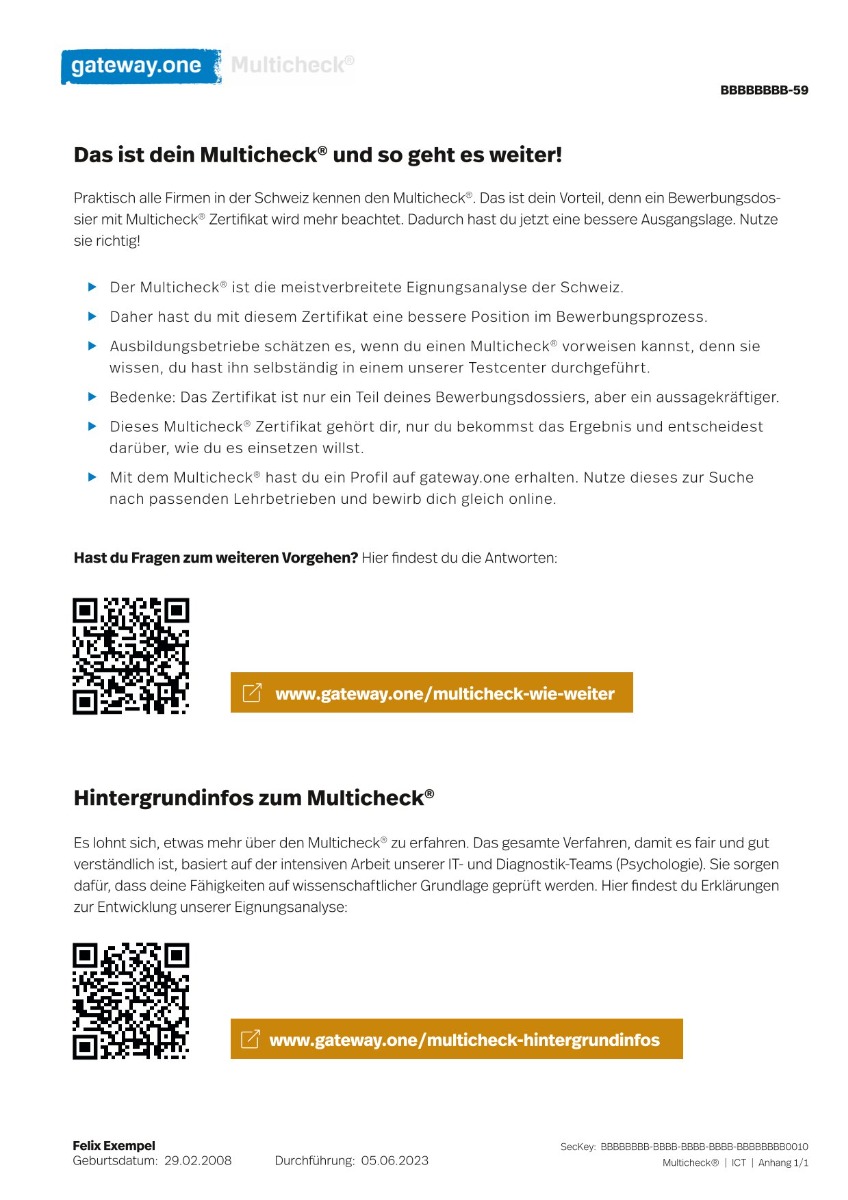 Förderset klein (ICT)