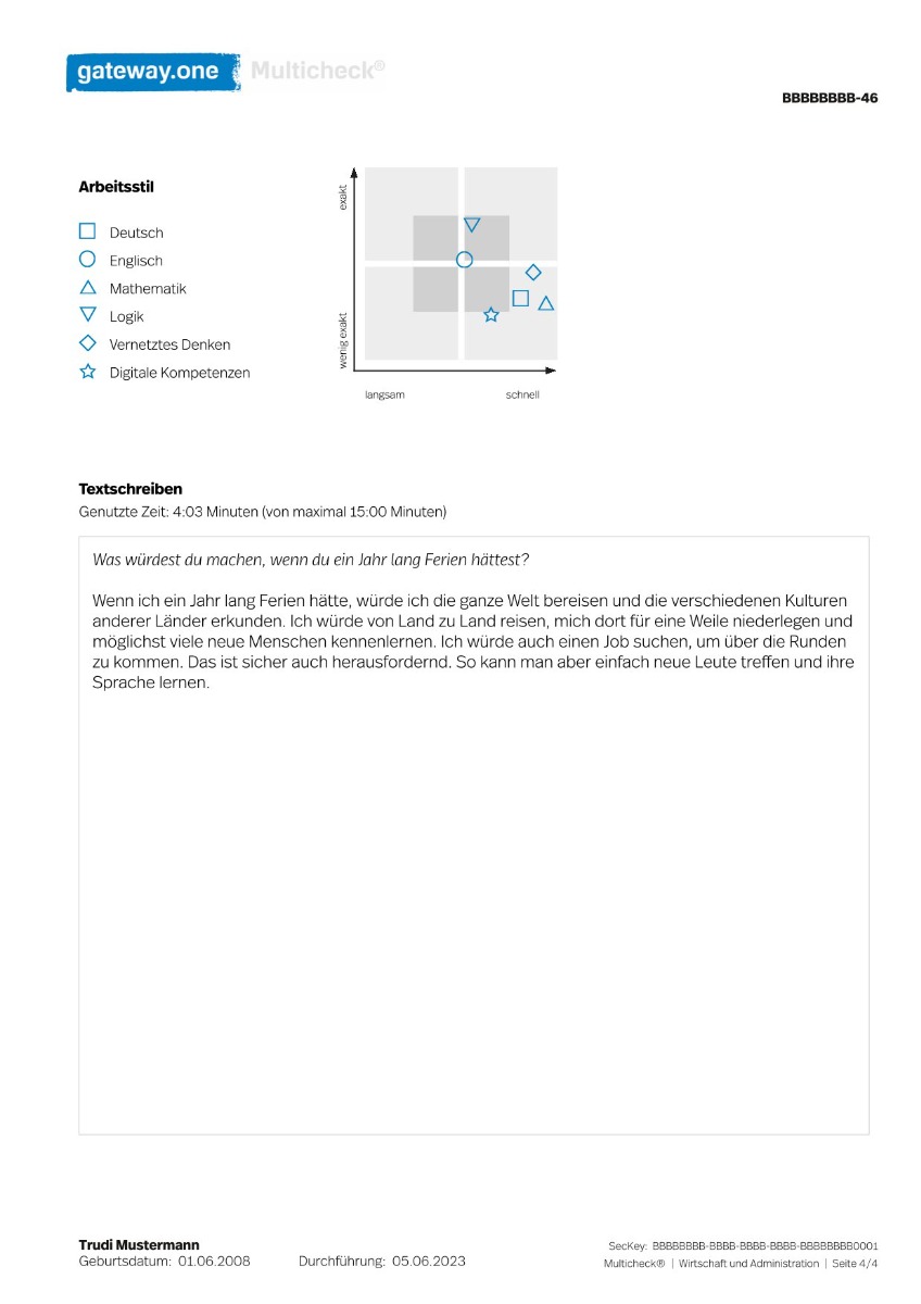 Mymulti Trainingsbereich (Pharma und Chemie)