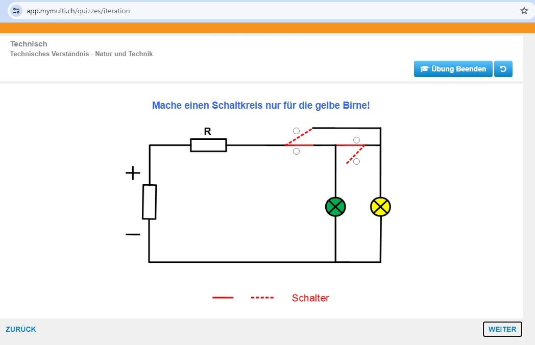 Mymulti Trainingsbereich (Technisch)