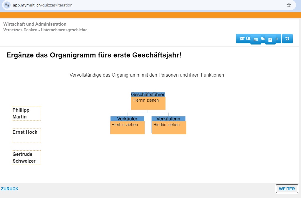 Mymulti Trainingsbereich (Pharma und Chemie)